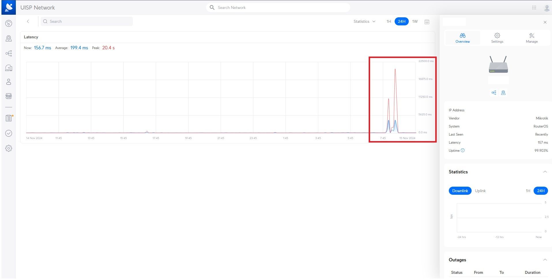 Latency spike graph from UISP monitoring