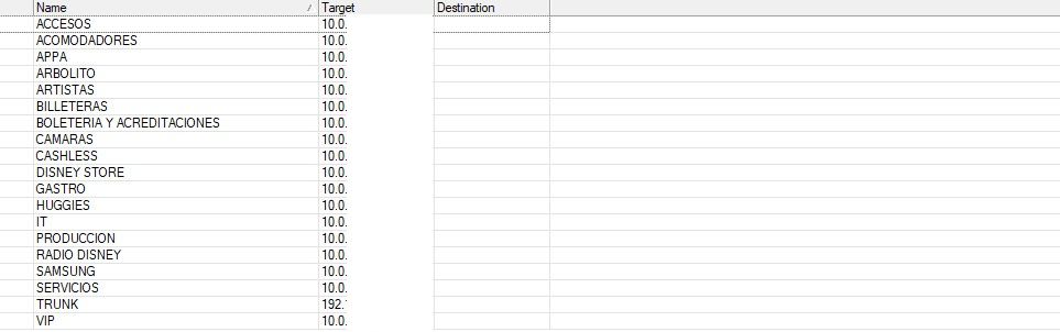 List of interface addresses and netmasks with redactions