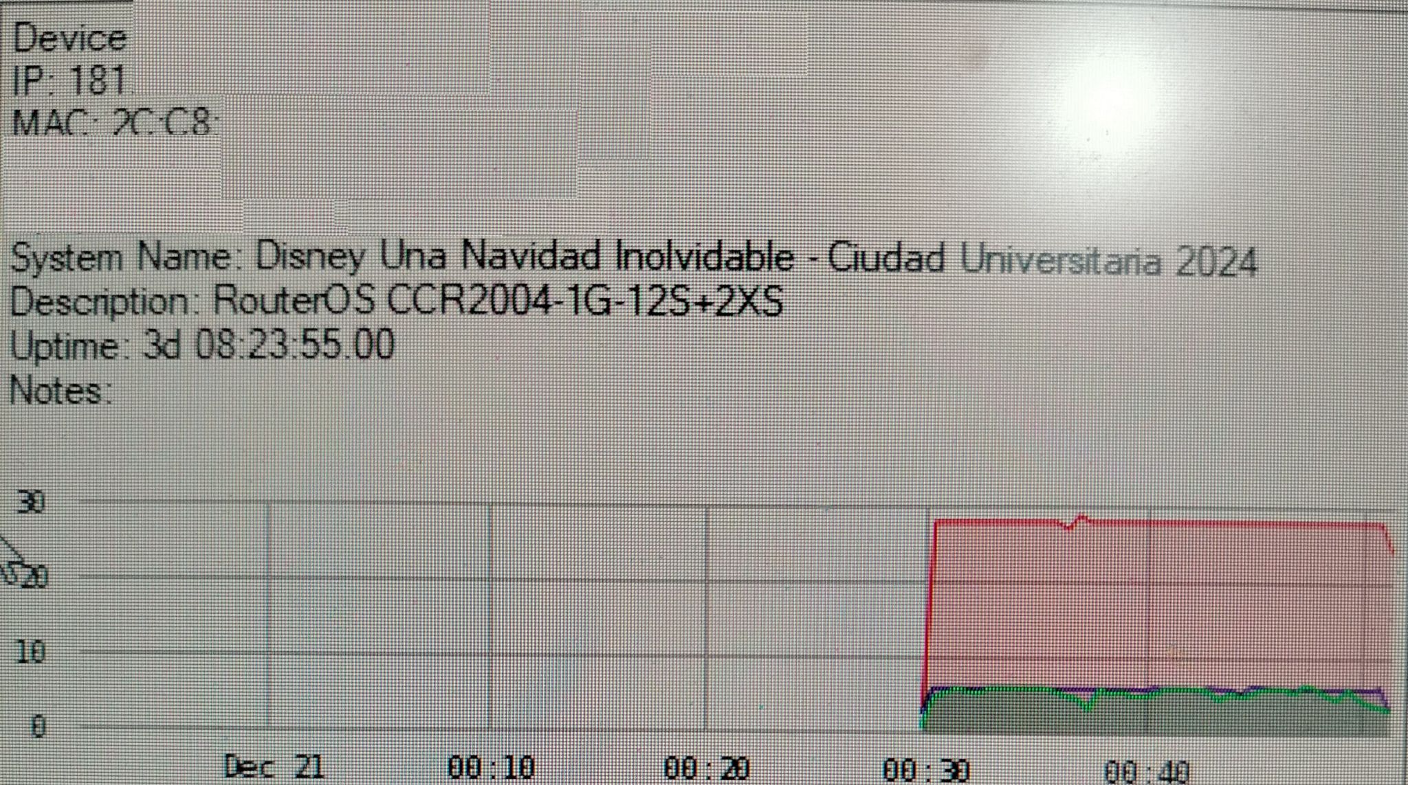 Router monitoring panel with device model and high‑level utilization graph (blurred)